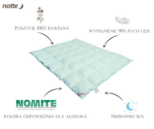 Notte Amore.png