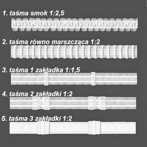 skróćenie i wszycie tasmy 2,5 cm.png